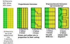 gerrymandering.jpg