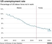 _111437124_us.unemployment-nc.jpg