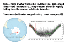 (4x6 PC) Antarctica Dome C.png