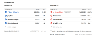 Primary_votes.png