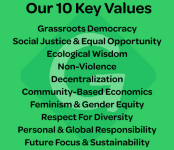 Green Party 10 key values.png