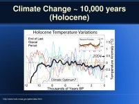 NOAA climate-change-10000-years-holocene.jpg