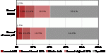 Share_of_income_earned_and_taxes_paid.gif