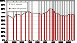 Wealth_distribution_over_time.gif