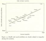 Social-Problems-inequality.jpg