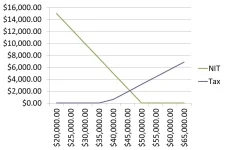 Overlap.webp
