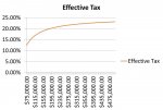 Effective Tax Rate.jpg