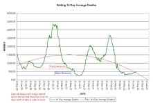 22-08-07 G2a - FADING OF THE GREEN GRAPH.JPG