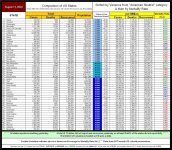 22-08-13 D1a1 - RED v BLUE (Top only) TABLE.JPG