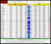 22-08-13 E2 - RvB Mortality.JPG