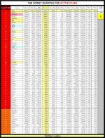 22-08-13 F3 - WORST 54 ACTIVE CASES.JPG