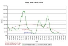 22-08-14 G2a - FADING OF THE GREEN GRAPH.JPG