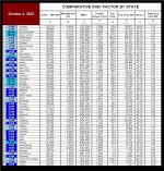 22-10-04 C4 - RISK FACTOR TABLE.JPG