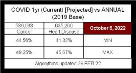 22-10-06 A4 - CURRENT v 2019 ANNUAL.JPG