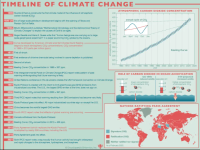 climate change graphic.PNG