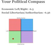 Political Compass.jpg