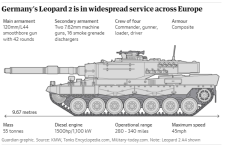 leopard_diagram.png