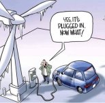Electric Vehicles Could Overload the Grid.jpg