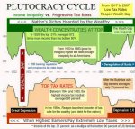 Wealth Disparity - Weath Gap.jpg