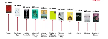 banned books.webp