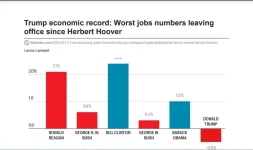 TRUMP JOB NUMBERS.webp
