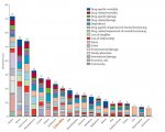 ranking-20-drugs-and-alcohol-by-overall-harm.jpg