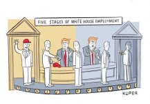 TIMELINE Five Stages of Trump Employment.jpg