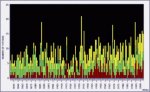 NOAA all storms.jpg