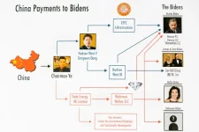 poster-titled-china-payments-bidens-10894633.webp