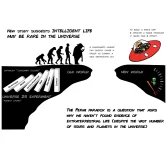 Calvin (are 'intelligent' beings universally short sighted AND self destructive).png