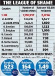 UK crime capital.jpg