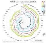 arctic-death-spiral.webp