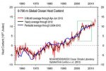 NOAA3.jpg