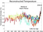 2000_Year_Temperature_Comparison.jpg