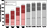 Share_of_income_paid_as_tax.gif