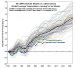 CMIP5-90-models-global-Tsfc-vs-obs.jpg