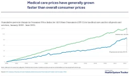 price growth.webp