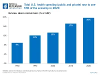 share of gdp.webp