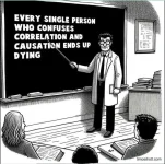 causation-correlation-meme-v0-6jlrcgr3yy0c1.webp