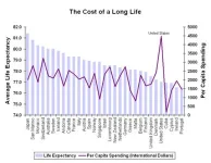 cost_longlife75.webp
