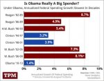 graph obama big spender.jpg