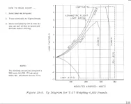 T-37Vgdiagram.webp