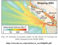 Georgia Straits Shipping 2003.webp