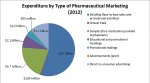 pharm-mktg-grab3.jpg