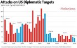 diplomatic-attacks4.jpg