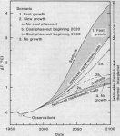 Hansen1981Fig6.jpg