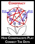 conspiracy-connect-the-dots.jpg