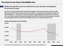 chart.webp