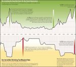 wealthgapchart1.jpg