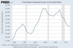 page1-800px-US_Real_Household_Median_Income_thru_2012.pdf.jpg